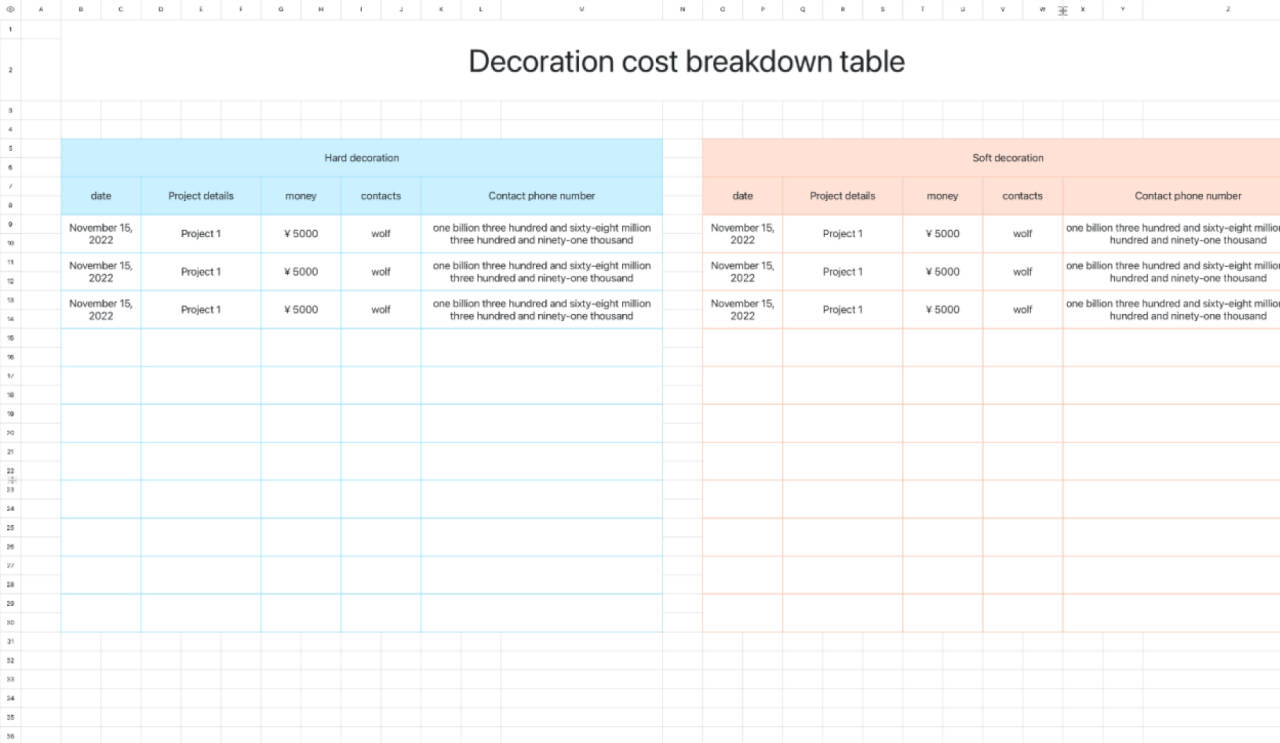 Decoration cost breakdown table 1 1
